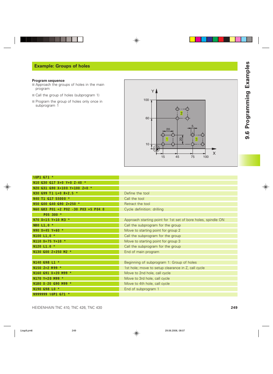6 programming examples | HEIDENHAIN TNC 426B (280 472) ISO programming User Manual | Page 265 / 389