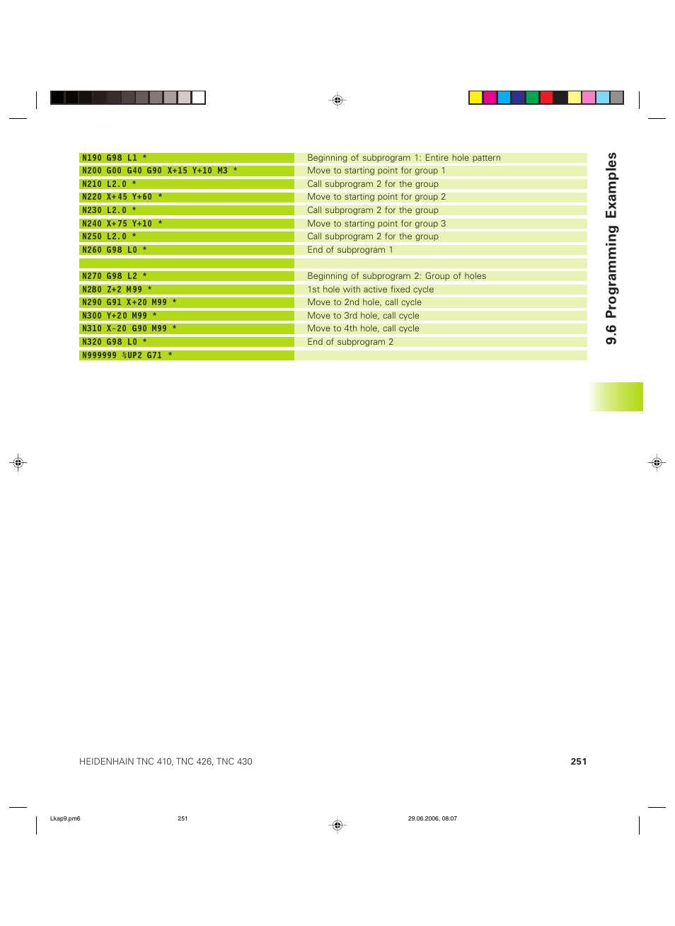6 programming examples | HEIDENHAIN TNC 426B (280 472) ISO programming User Manual | Page 267 / 389