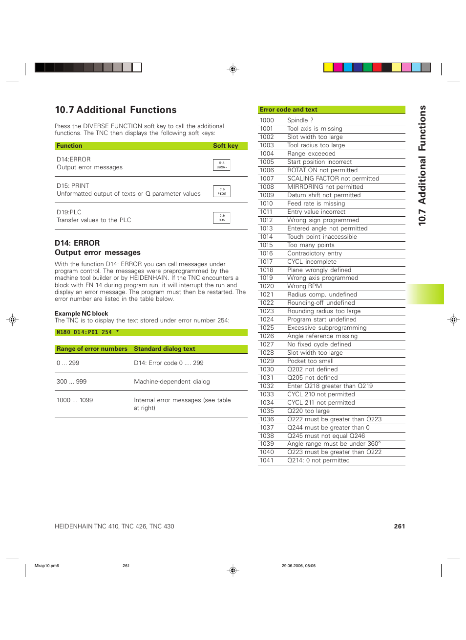 7 additional functions, 7 a dditional f unctions | HEIDENHAIN TNC 426B (280 472) ISO programming User Manual | Page 276 / 389