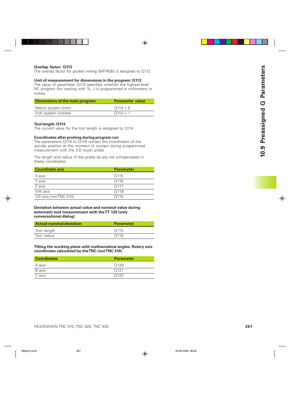 HEIDENHAIN TNC 426B (280 472) ISO programming User Manual | Page 282 / 389