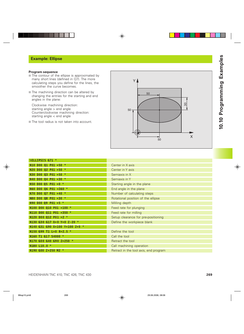 1 0 pr ogr amming examples | HEIDENHAIN TNC 426B (280 472) ISO programming User Manual | Page 284 / 389