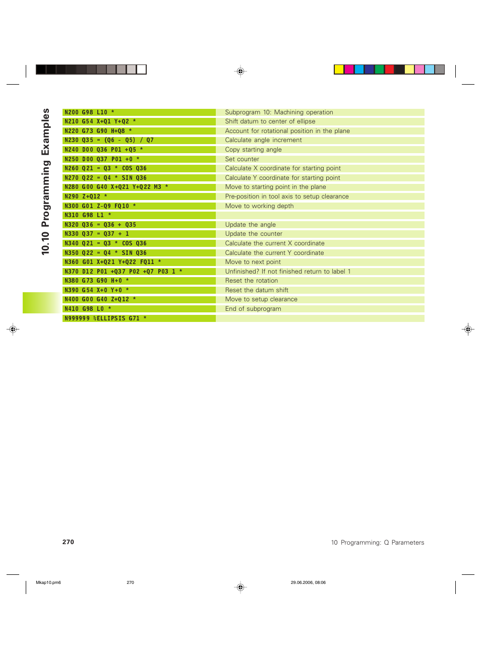 1 0 pr ogr amming examples | HEIDENHAIN TNC 426B (280 472) ISO programming User Manual | Page 285 / 389