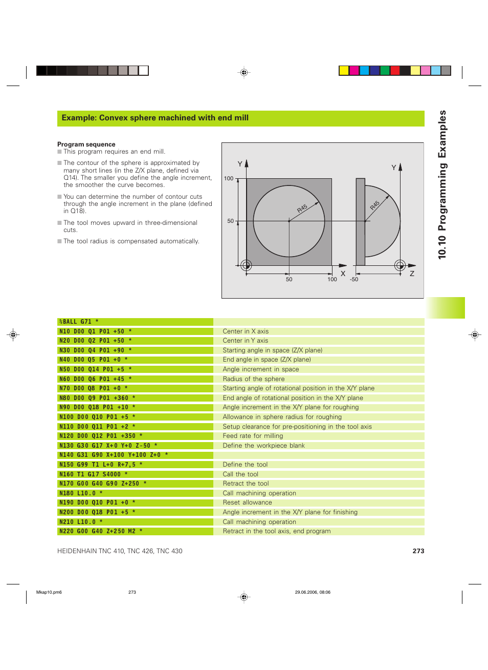 1 0 pr ogr amming examples | HEIDENHAIN TNC 426B (280 472) ISO programming User Manual | Page 288 / 389