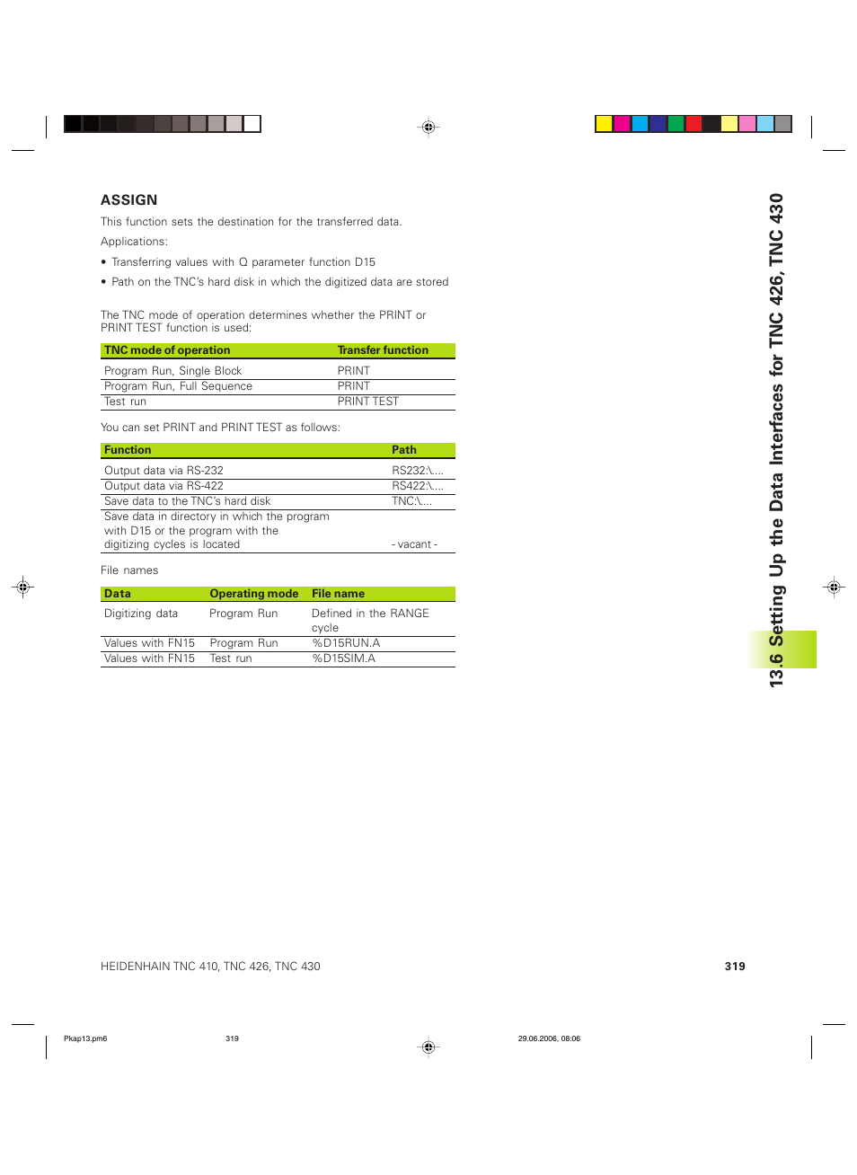HEIDENHAIN TNC 426B (280 472) ISO programming User Manual | Page 334 / 389