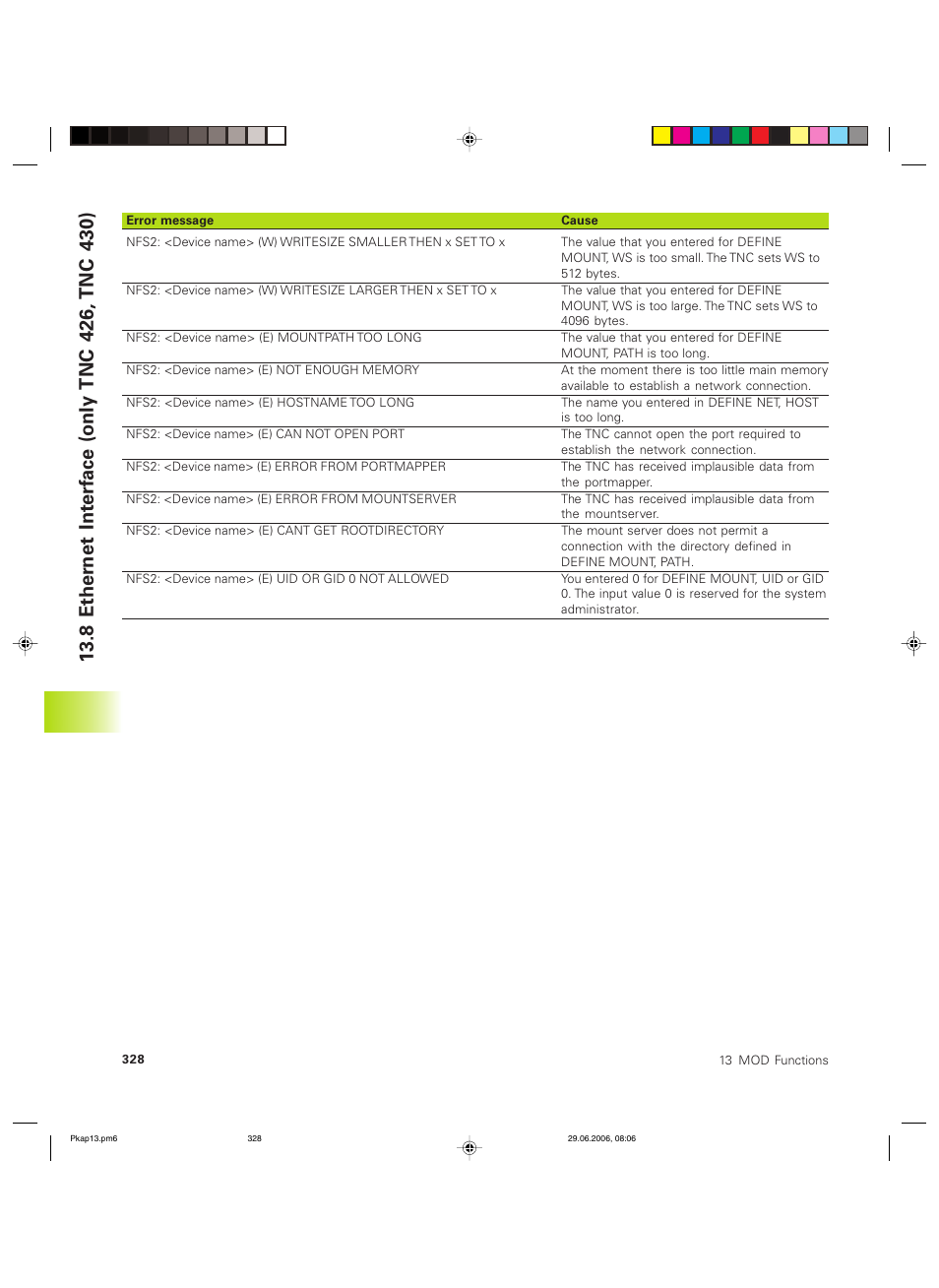 HEIDENHAIN TNC 426B (280 472) ISO programming User Manual | Page 343 / 389