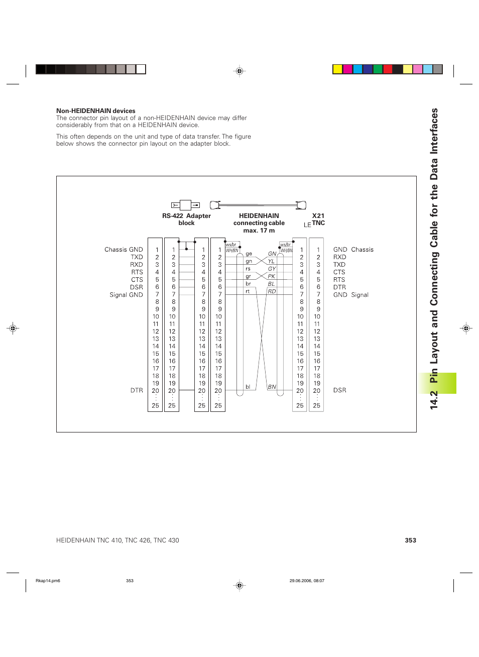HEIDENHAIN TNC 426B (280 472) ISO programming User Manual | Page 368 / 389