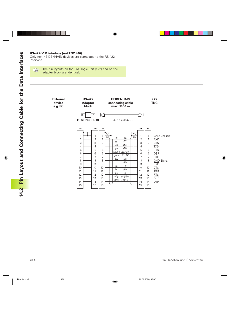 HEIDENHAIN TNC 426B (280 472) ISO programming User Manual | Page 369 / 389