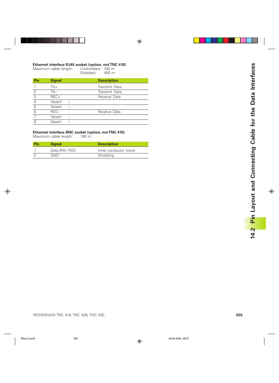 HEIDENHAIN TNC 426B (280 472) ISO programming User Manual | Page 370 / 389