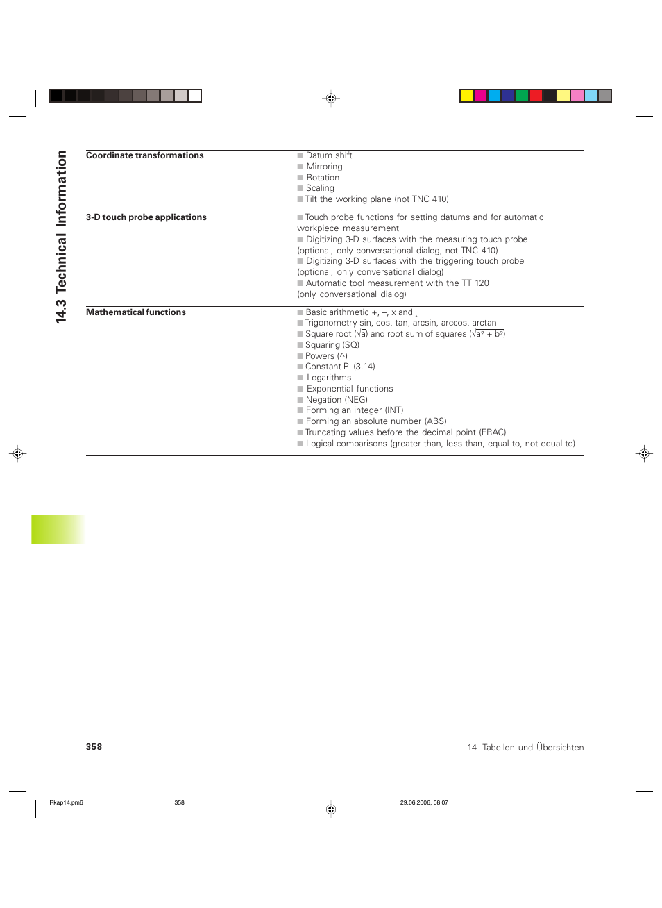 HEIDENHAIN TNC 426B (280 472) ISO programming User Manual | Page 373 / 389