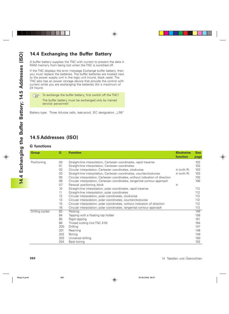 5 addresses (iso) | HEIDENHAIN TNC 426B (280 472) ISO programming User Manual | Page 375 / 389