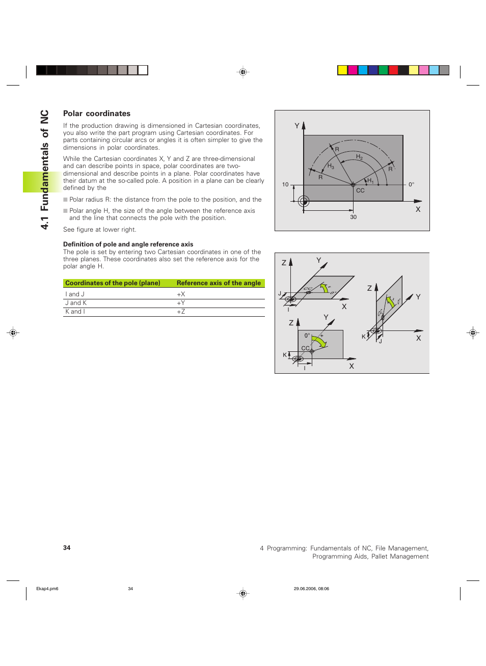 1 fundamentals of nc | HEIDENHAIN TNC 426B (280 472) ISO programming User Manual | Page 50 / 389
