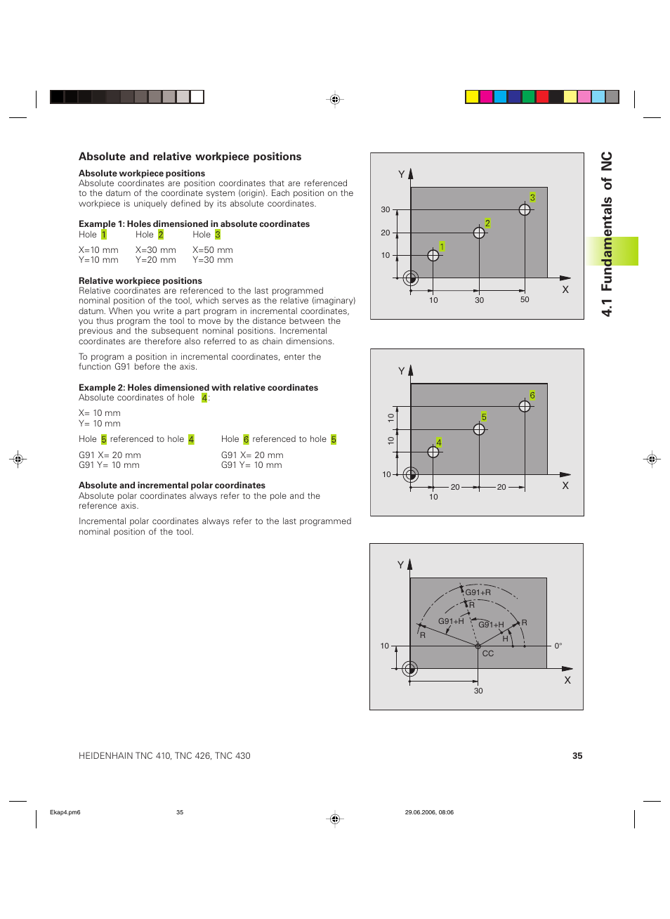 1 fundamentals of nc | HEIDENHAIN TNC 426B (280 472) ISO programming User Manual | Page 51 / 389