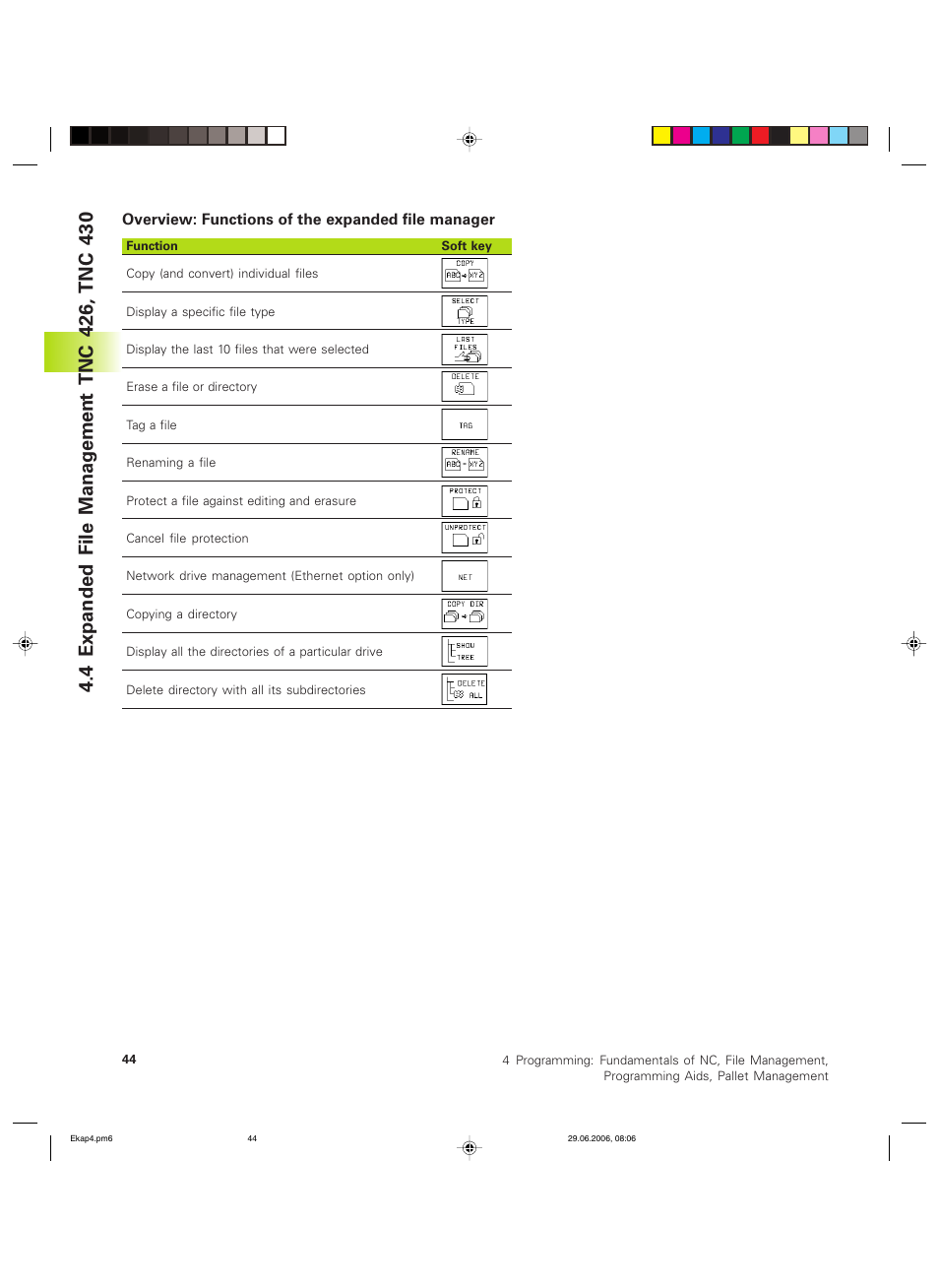 HEIDENHAIN TNC 426B (280 472) ISO programming User Manual | Page 60 / 389