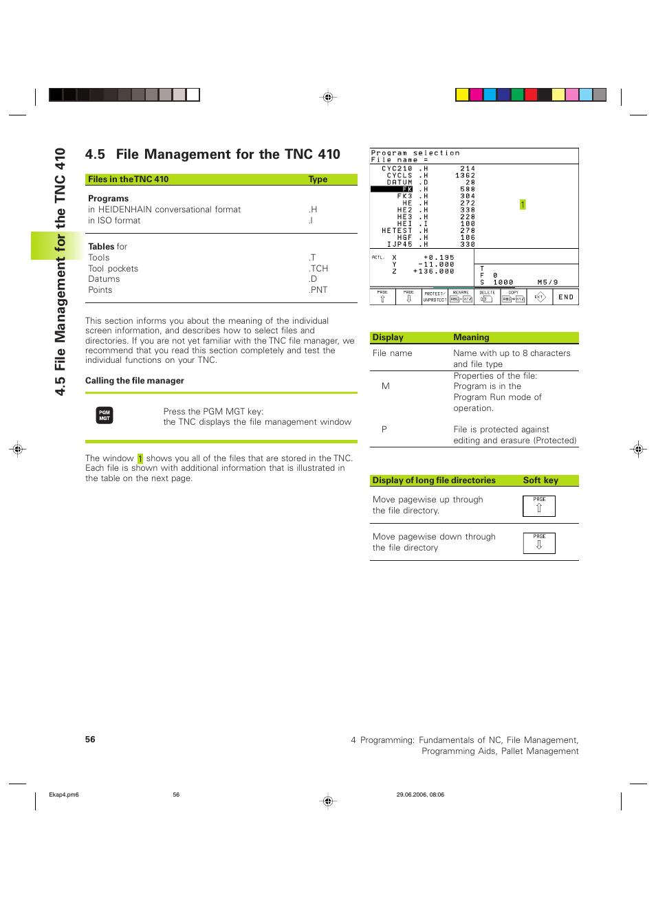 5 file management for the tnc 410 | HEIDENHAIN TNC 426B (280 472) ISO programming User Manual | Page 72 / 389