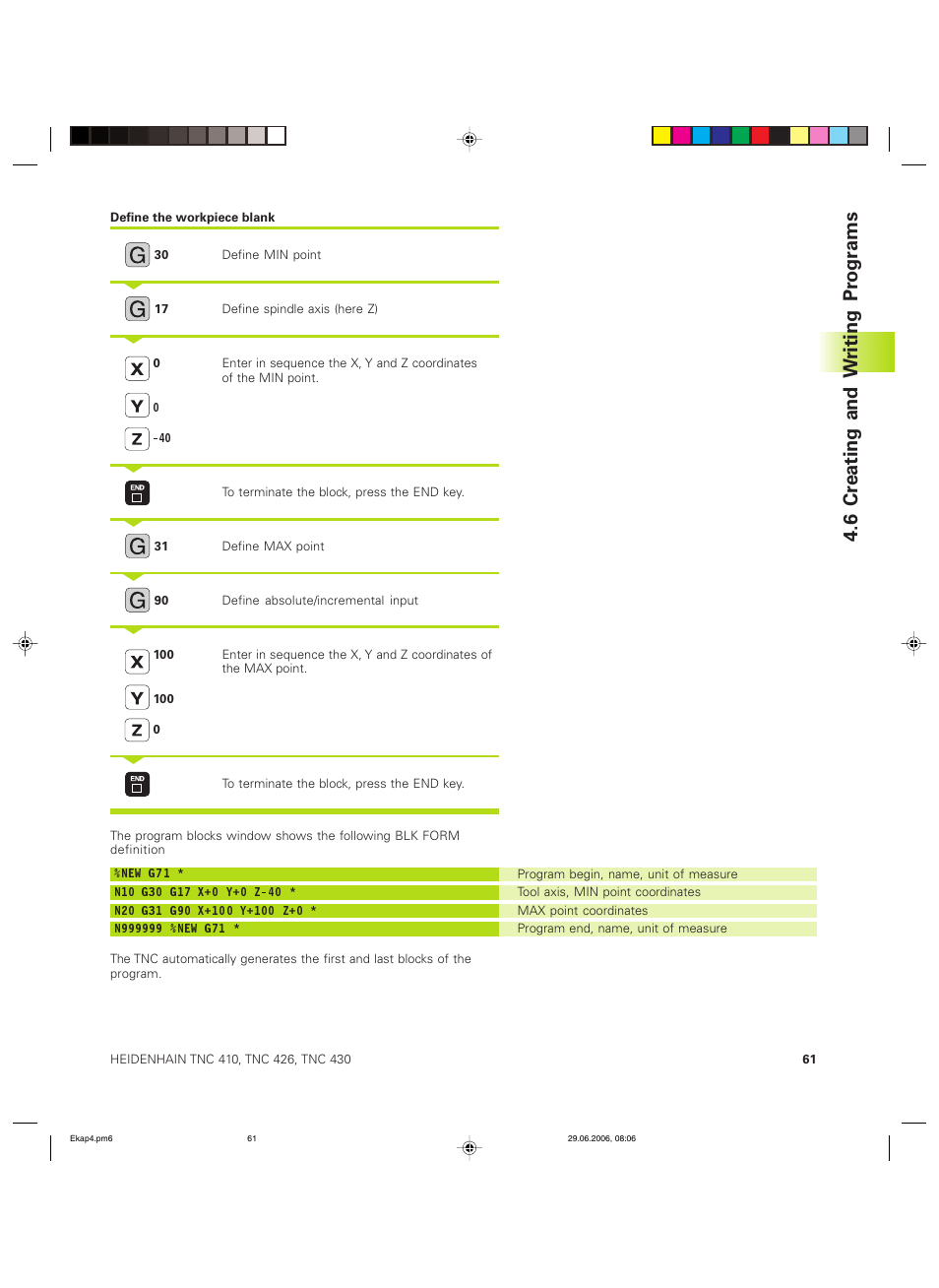6 cr eating and w riting pr ogr ams | HEIDENHAIN TNC 426B (280 472) ISO programming User Manual | Page 77 / 389