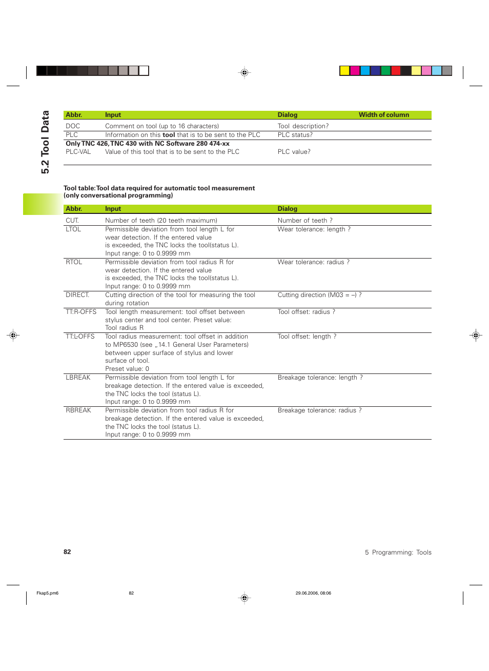 2 t ool d ata | HEIDENHAIN TNC 426B (280 472) ISO programming User Manual | Page 98 / 389