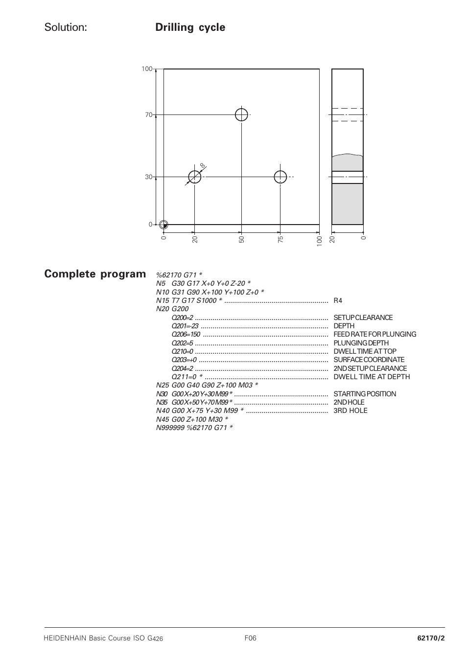 Solution, Drilling cycle, Complete program | HEIDENHAIN TNC 426B (280 472) Training ISO programming User Manual | Page 27 / 59