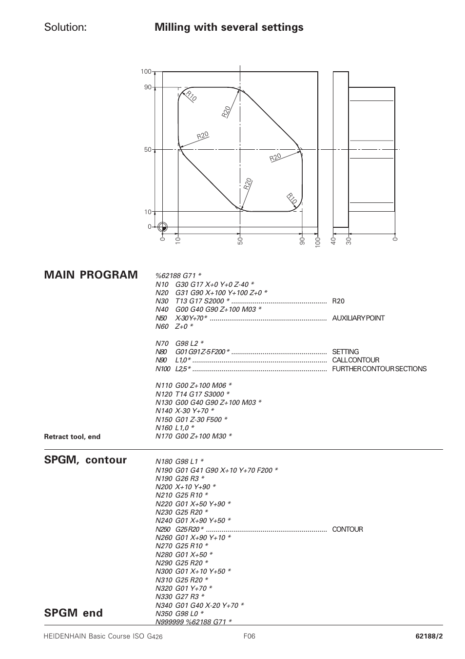 Solution, Milling with several settings, Main program spgm, contour | Spgm end | HEIDENHAIN TNC 426B (280 472) Training ISO programming User Manual | Page 48 / 59