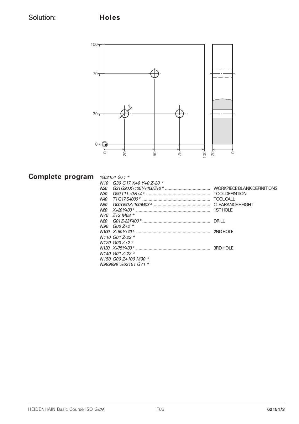 Solution, Holes complete program | HEIDENHAIN TNC 426B (280 472) Training ISO programming User Manual | Page 5 / 59