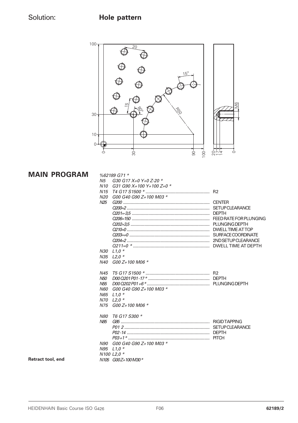 Solution, Hole pattern, Main program | HEIDENHAIN TNC 426B (280 472) Training ISO programming User Manual | Page 50 / 59