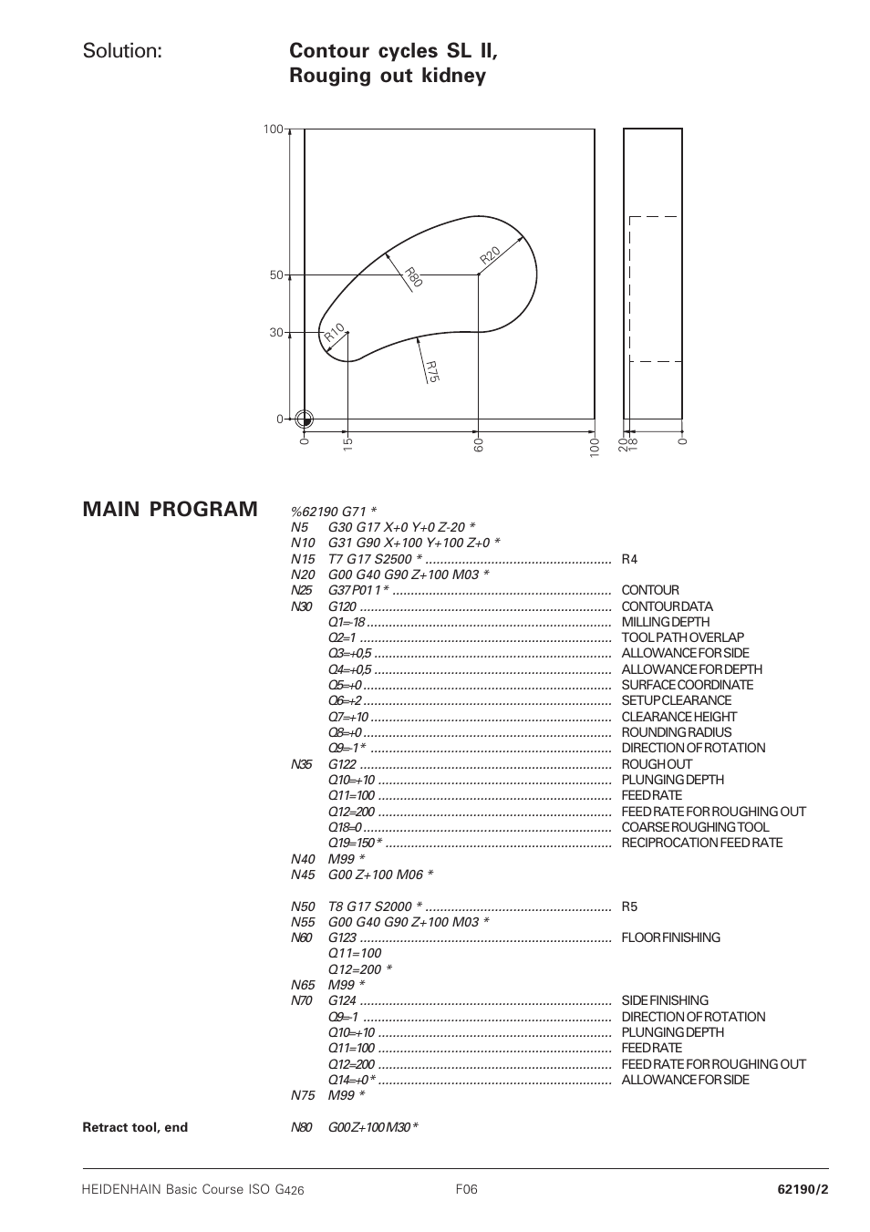 Solution, Contour cycles sl ii, rouging out kidney, Main program | HEIDENHAIN TNC 426B (280 472) Training ISO programming User Manual | Page 53 / 59