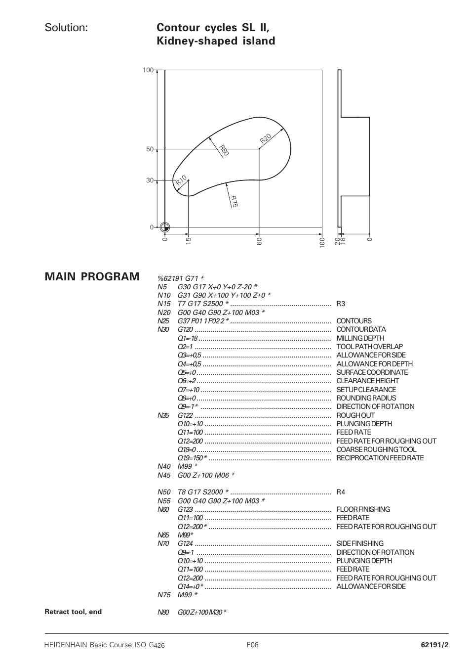Solution, Contour cycles sl ii, kidney-shaped island, Main program | HEIDENHAIN TNC 426B (280 472) Training ISO programming User Manual | Page 56 / 59