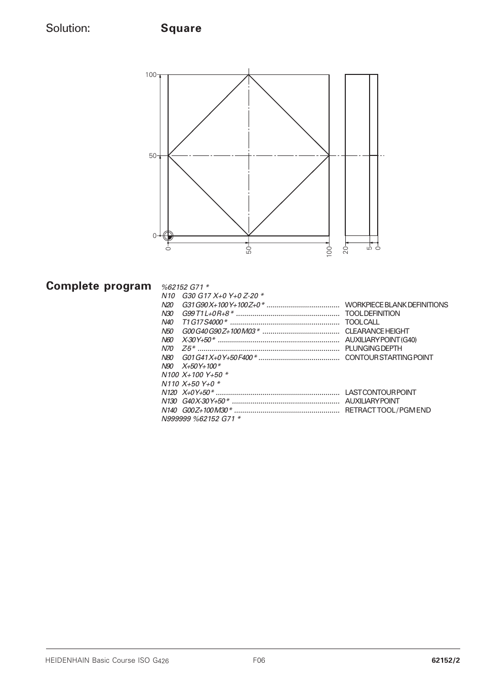 Solution, Square complete program | HEIDENHAIN TNC 426B (280 472) Training ISO programming User Manual | Page 7 / 59