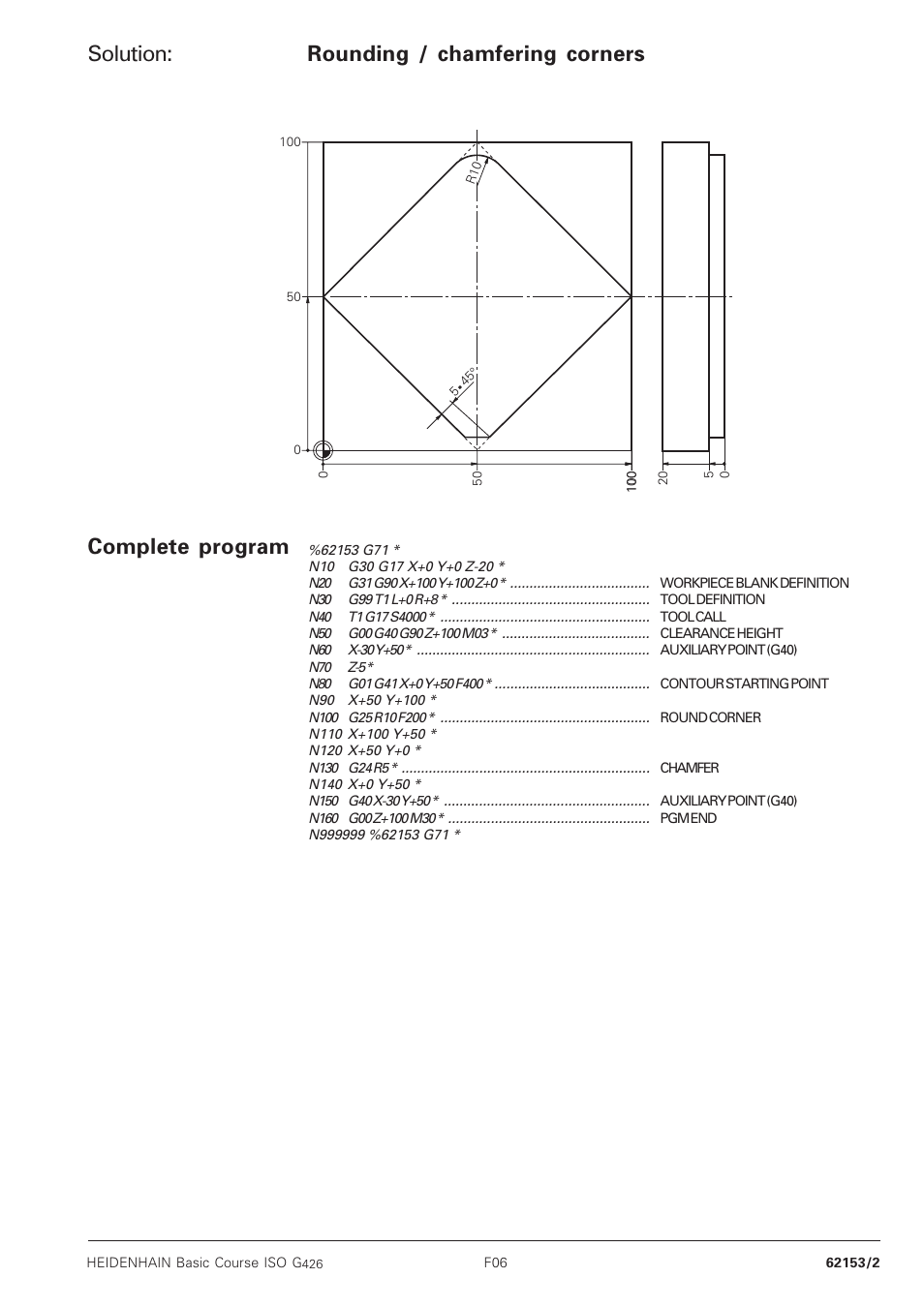 Solution, Rounding / chamfering corners complete program | HEIDENHAIN TNC 426B (280 472) Training ISO programming User Manual | Page 9 / 59