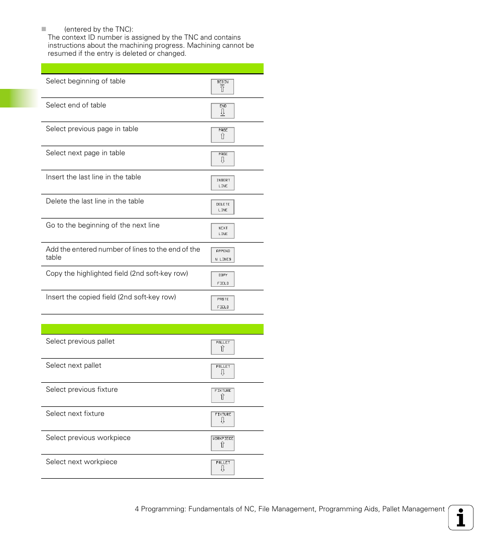 HEIDENHAIN TNC 426 (280 476) User Manual | Page 113 / 504