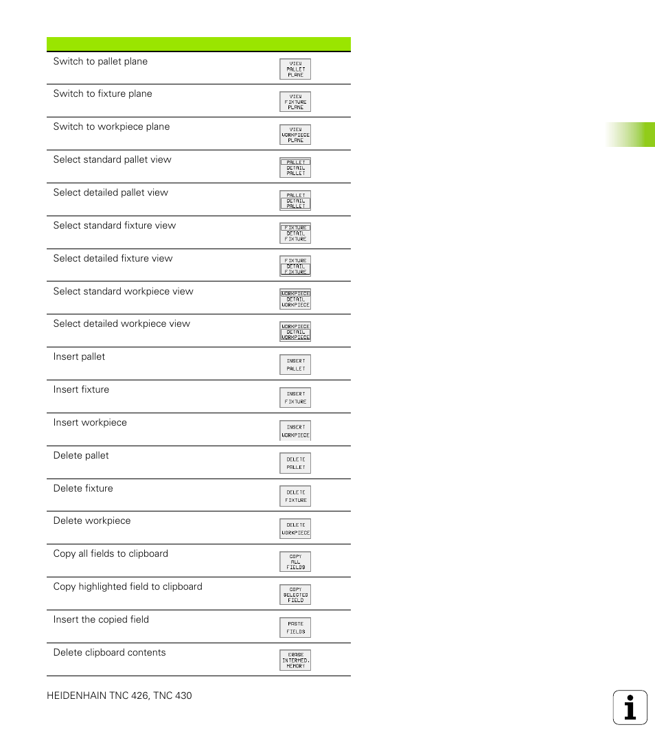 HEIDENHAIN TNC 426 (280 476) User Manual | Page 114 / 504