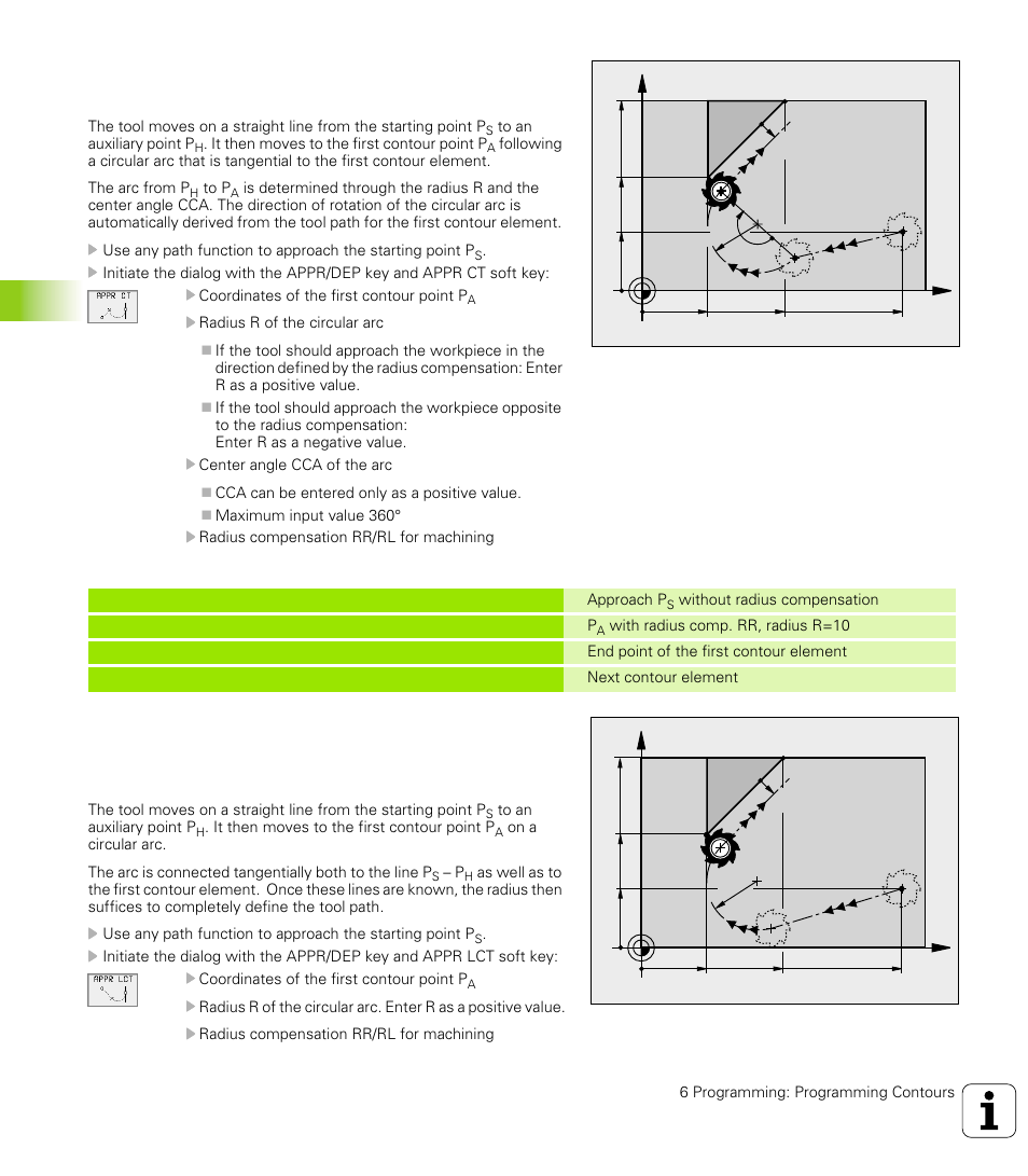 3 cont our appr oac h and depar tur e | HEIDENHAIN TNC 426 (280 476) User Manual | Page 163 / 504