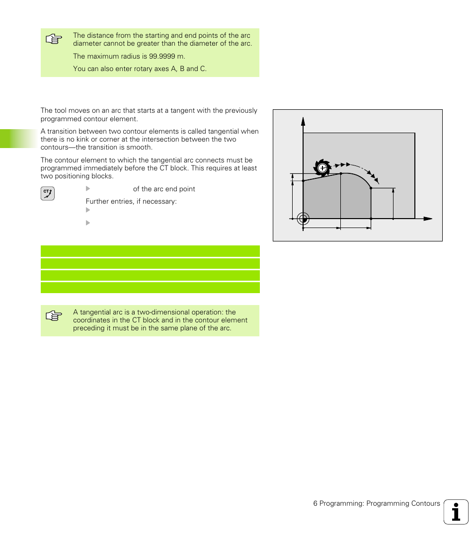 Circular path ct with tangential connection, Circular arc ct, Coordinates of the arc end point | 4 p a th cont ours — car tesian coor dinat e s | HEIDENHAIN TNC 426 (280 476) User Manual | Page 173 / 504