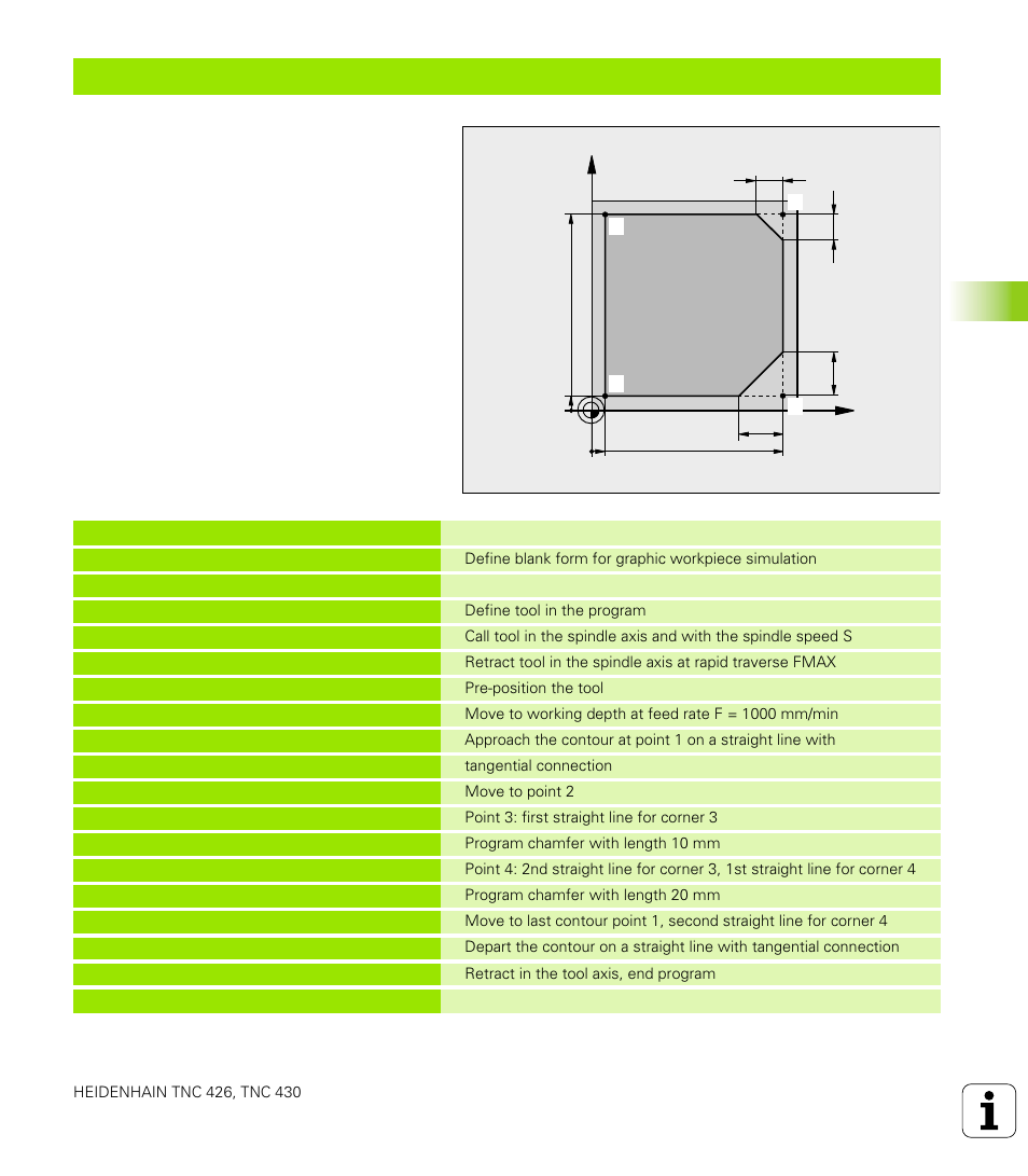 4 p a th cont ours — car tesian coor dinat e s | HEIDENHAIN TNC 426 (280 476) User Manual | Page 174 / 504