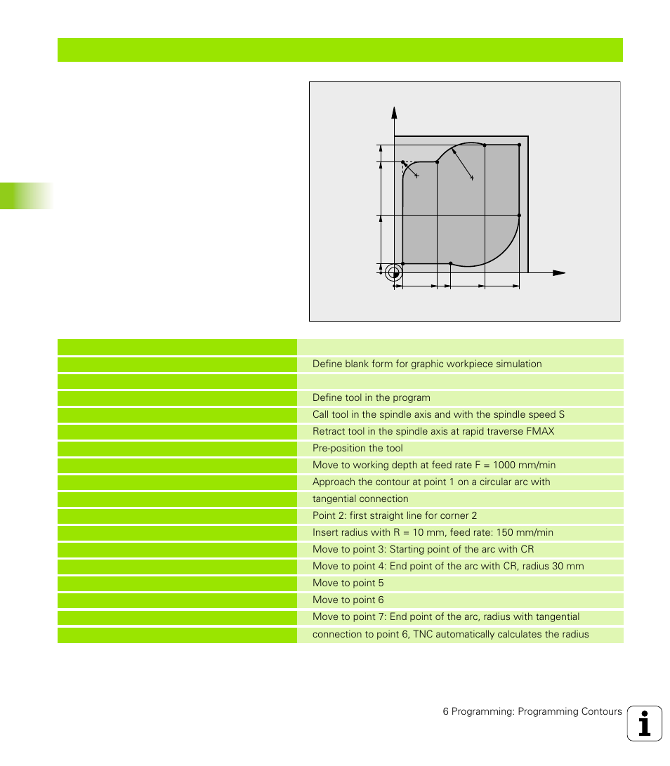 4 p a th cont ours — car tesian coor dinat e s | HEIDENHAIN TNC 426 (280 476) User Manual | Page 175 / 504