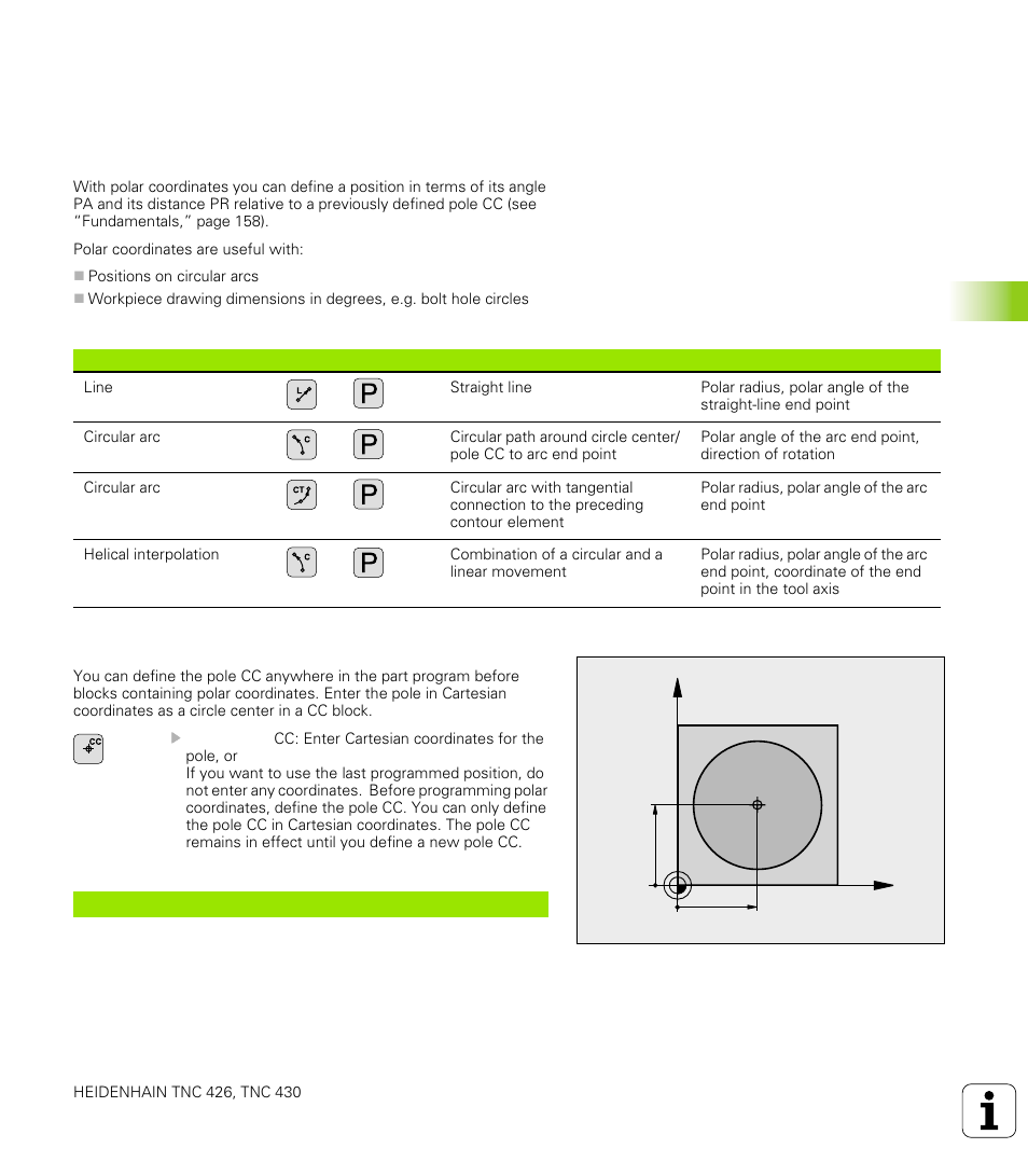 5 path contours — polar coordinates, Overview, Polar coordinate origin: pole cc | HEIDENHAIN TNC 426 (280 476) User Manual | Page 178 / 504