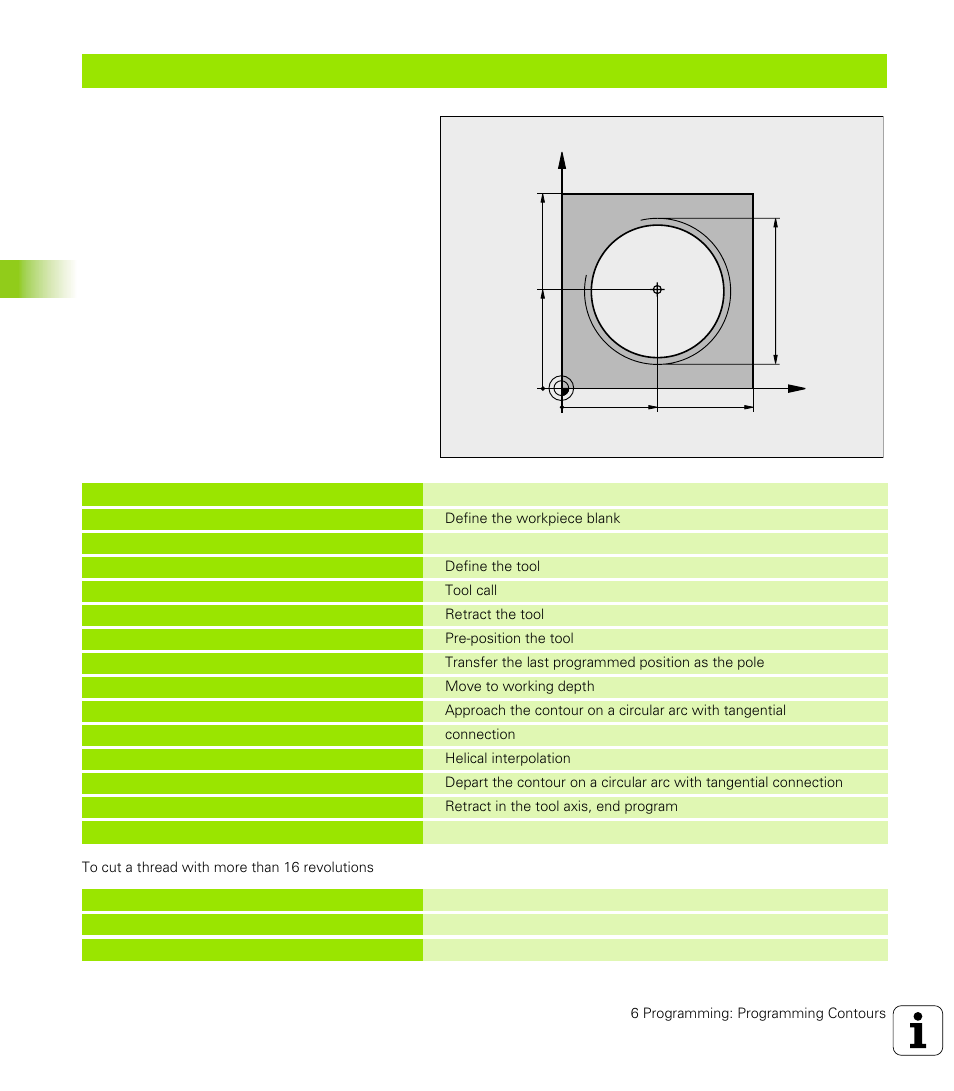 5 p ath cont ours — p olar coor dinat e s | HEIDENHAIN TNC 426 (280 476) User Manual | Page 183 / 504
