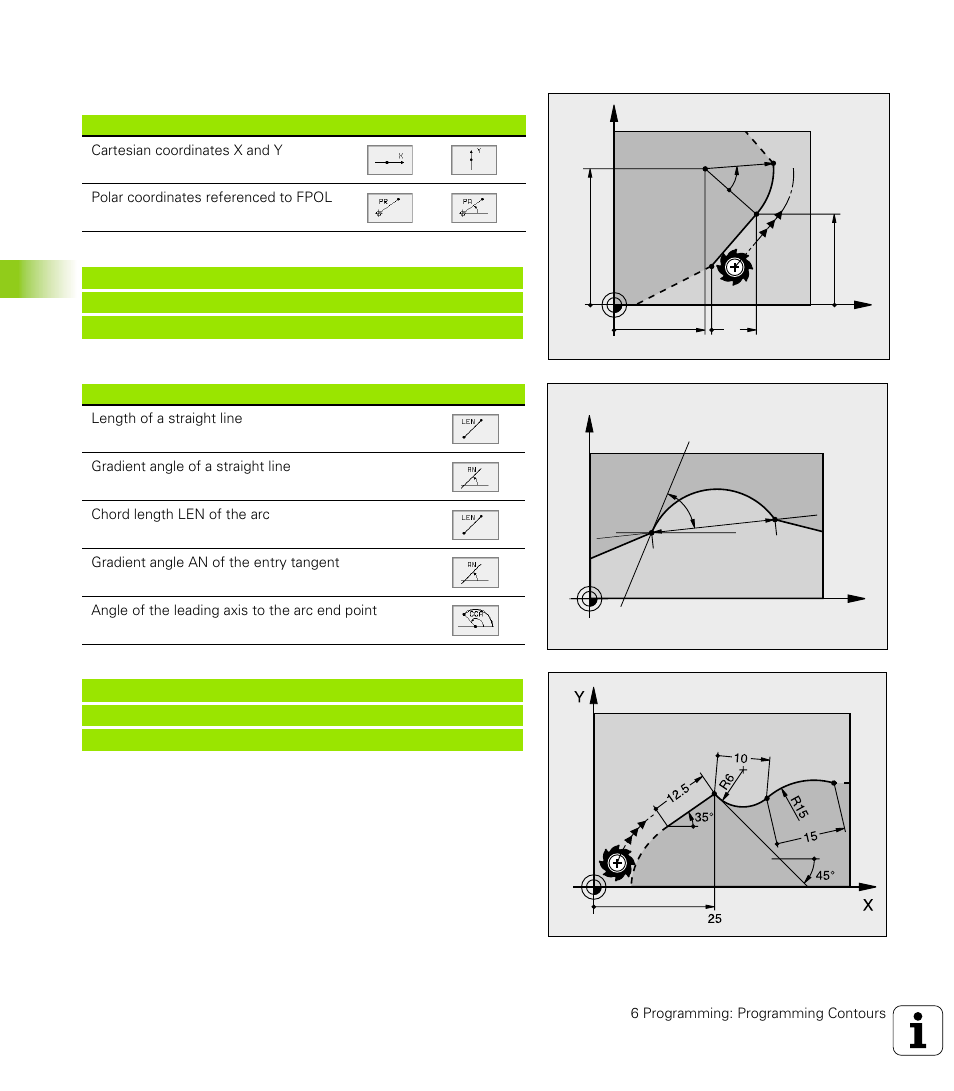 Input possibilities | HEIDENHAIN TNC 426 (280 476) User Manual | Page 189 / 504