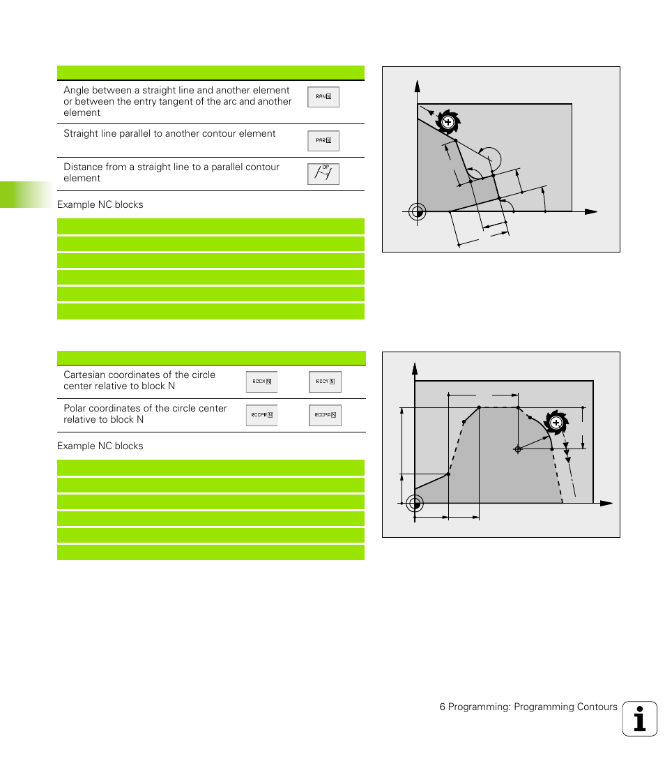 HEIDENHAIN TNC 426 (280 476) User Manual | Page 193 / 504