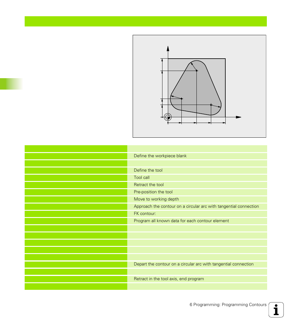 HEIDENHAIN TNC 426 (280 476) User Manual | Page 195 / 504
