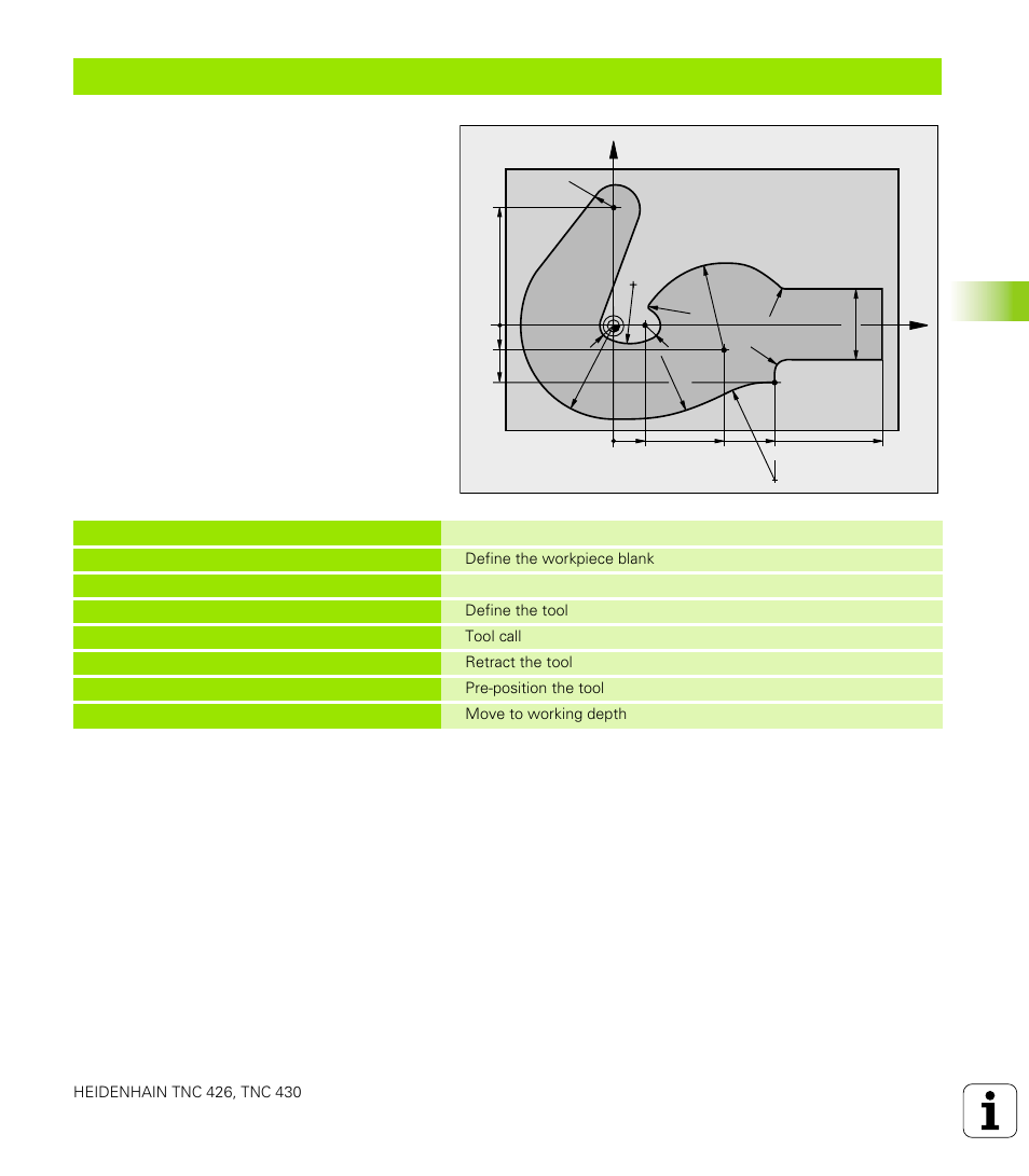 HEIDENHAIN TNC 426 (280 476) User Manual | Page 198 / 504