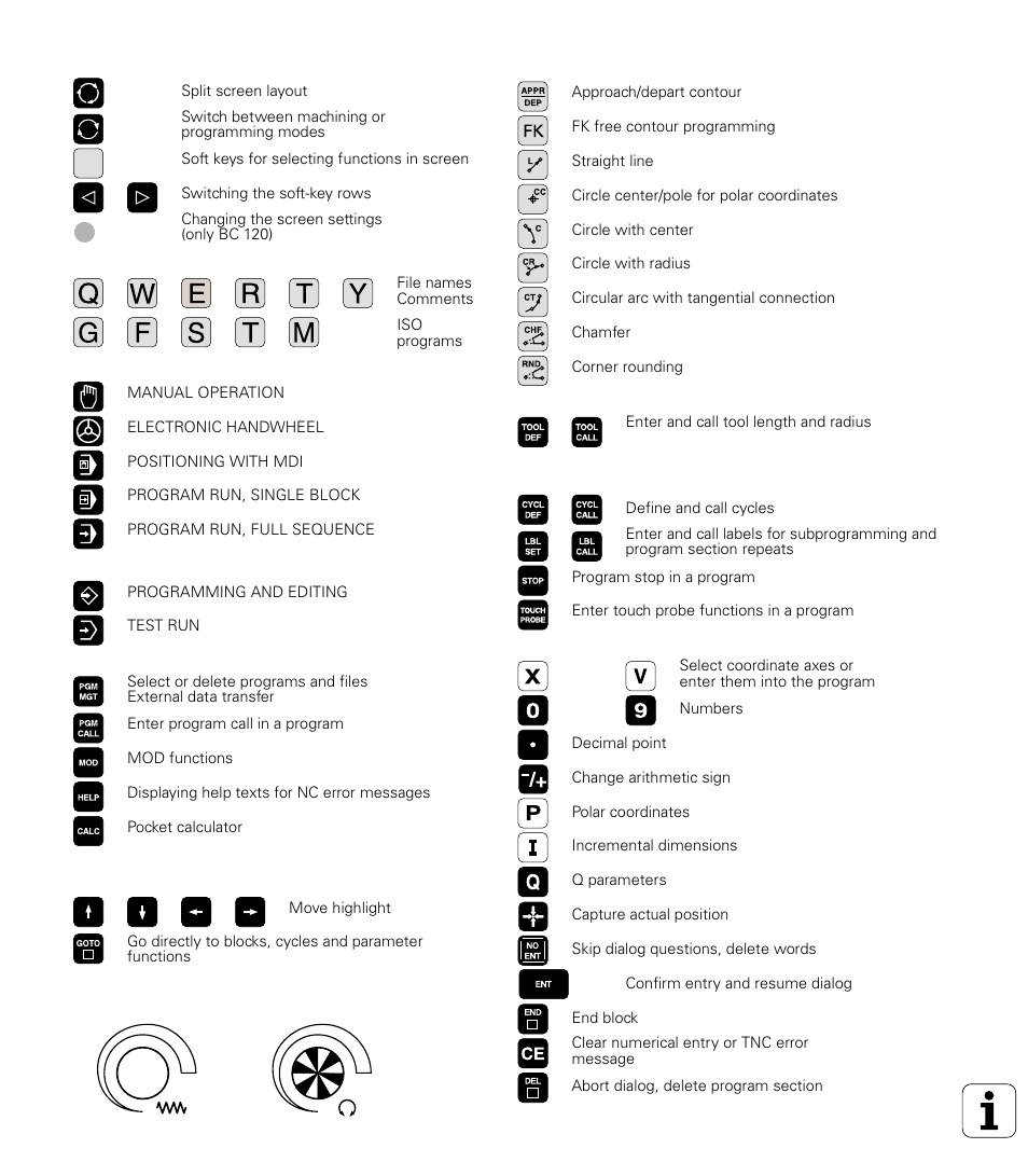 HEIDENHAIN TNC 426 (280 476) User Manual | Page 2 / 504