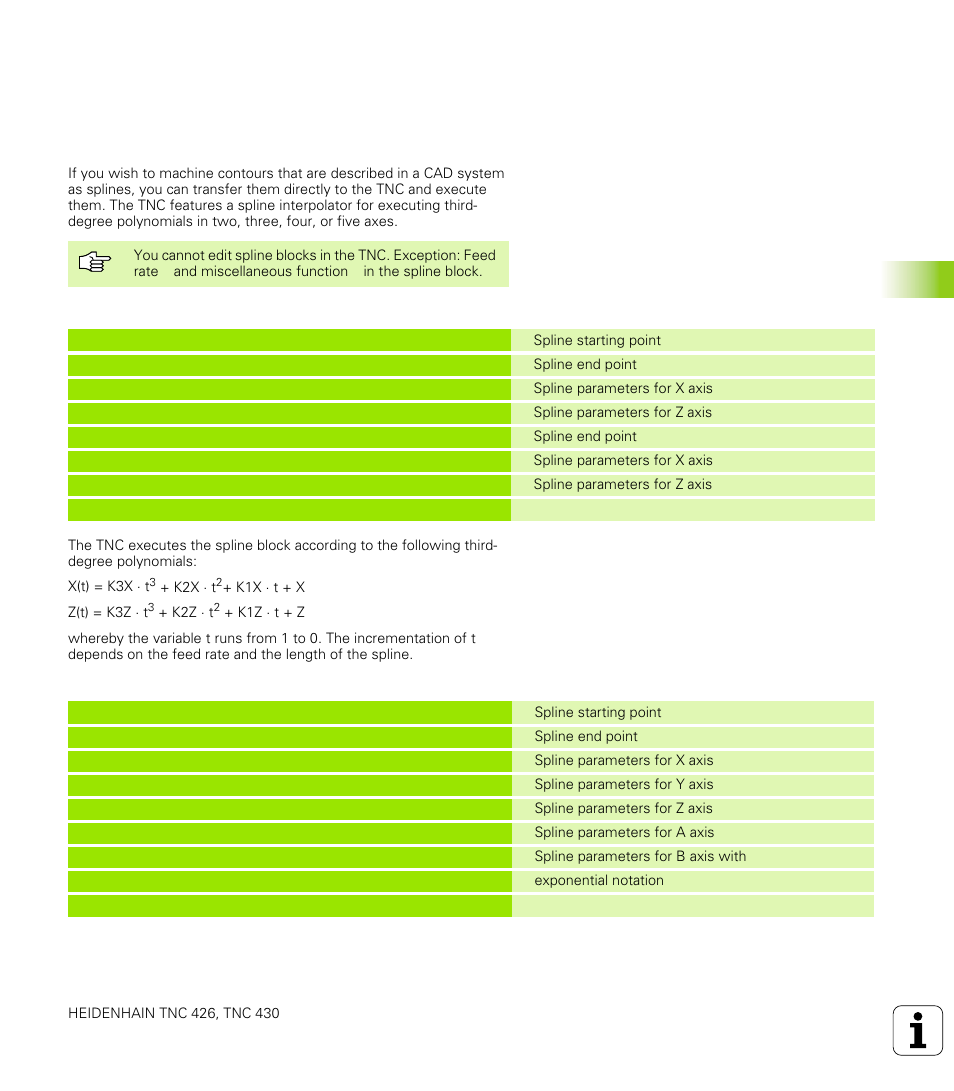 7 path contours — spline interpolation, Function | HEIDENHAIN TNC 426 (280 476) User Manual | Page 200 / 504