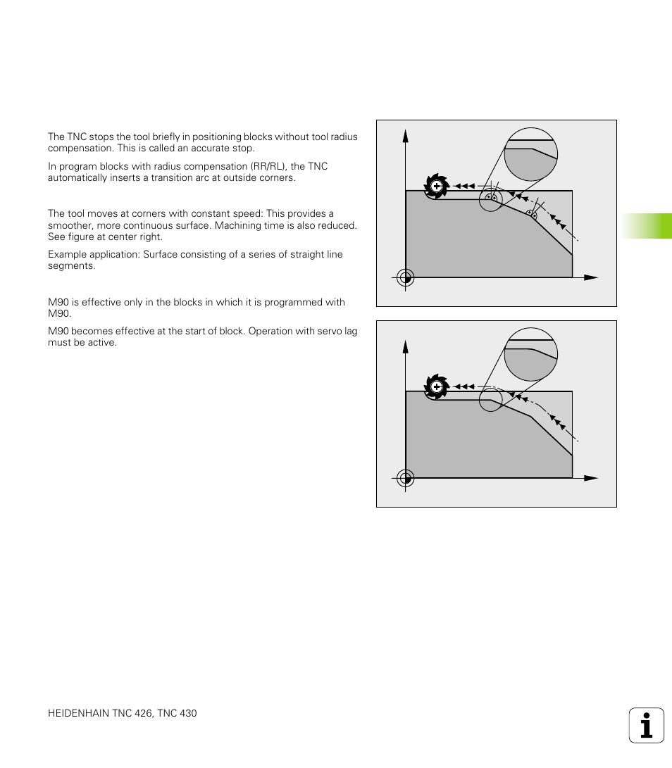 4 miscellaneous functions for contouring behavior, Smoothing corners: m90 | HEIDENHAIN TNC 426 (280 476) User Manual | Page 208 / 504