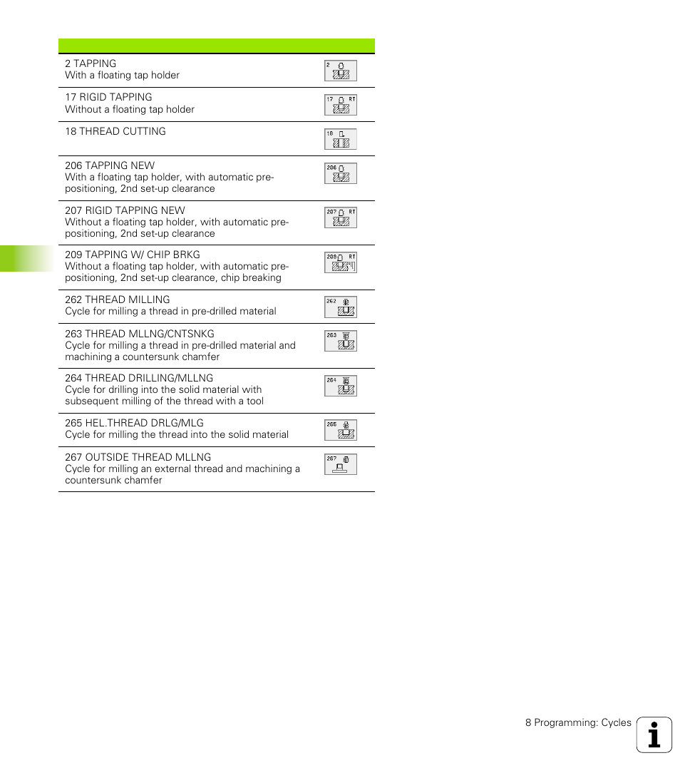 HEIDENHAIN TNC 426 (280 476) User Manual | Page 237 / 504