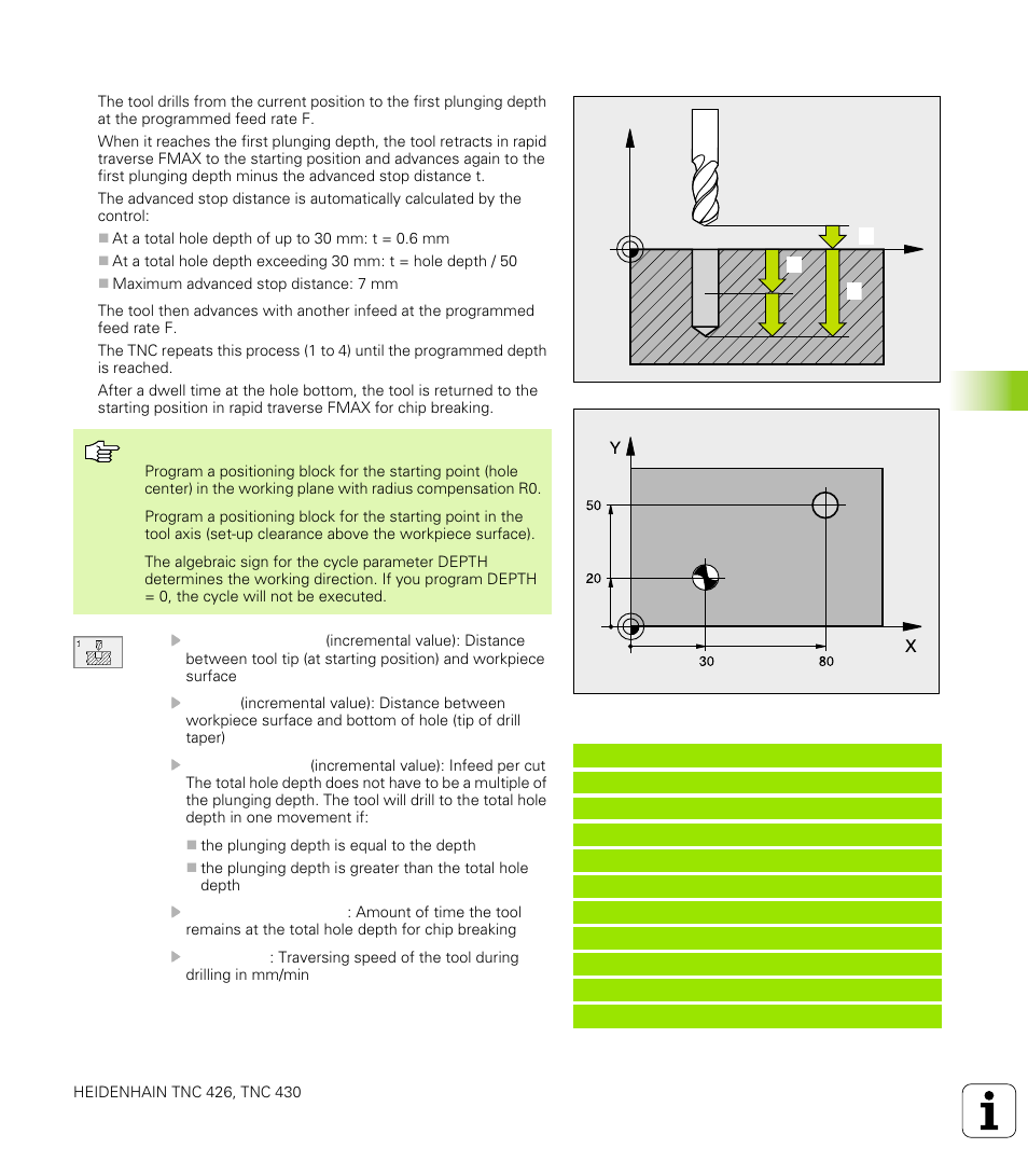 Pecking (cycle 1), 1 pecking without automatic pre-positioning | HEIDENHAIN TNC 426 (280 476) User Manual | Page 238 / 504