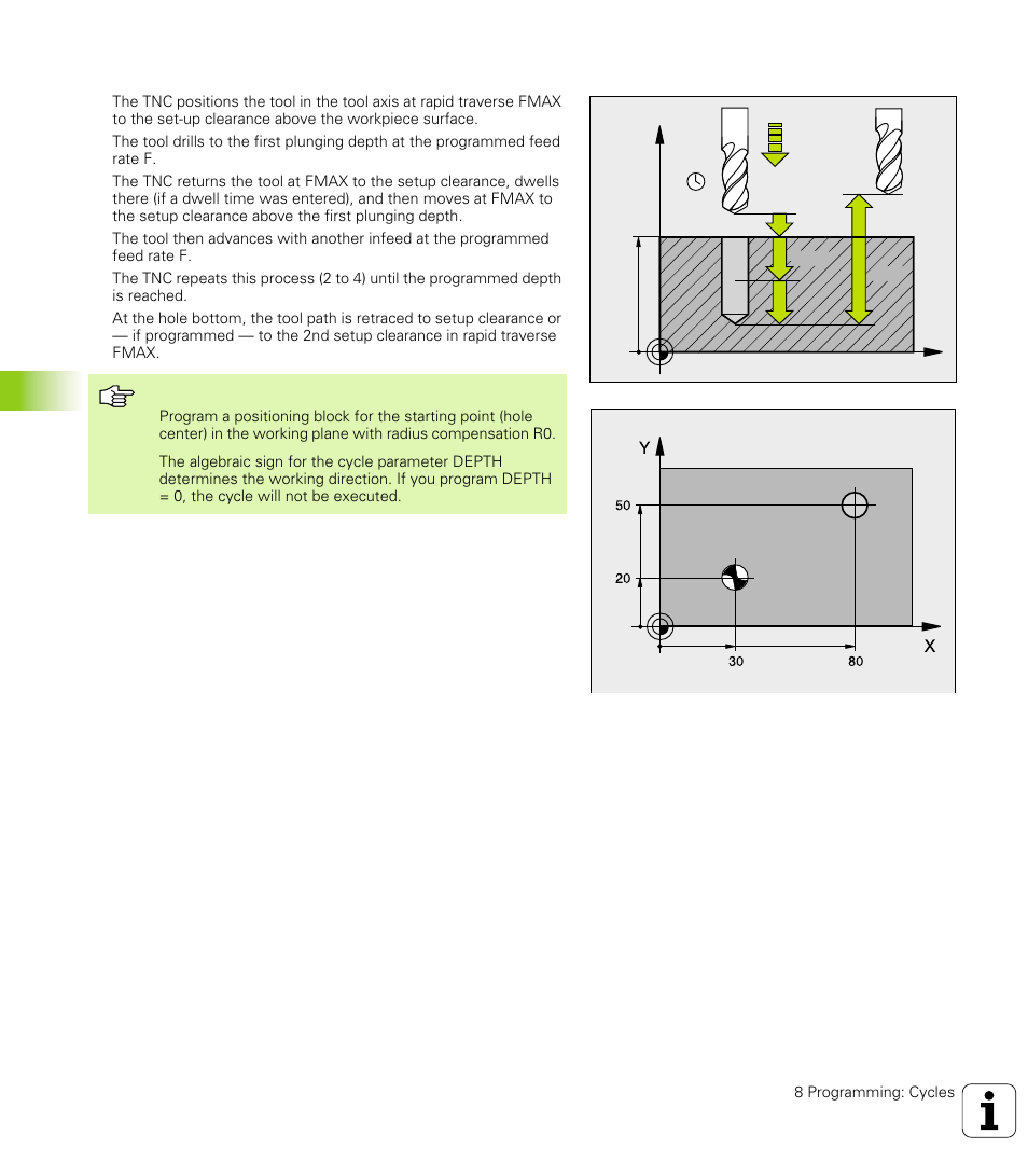 Drilling (cycle 200) | HEIDENHAIN TNC 426 (280 476) User Manual | Page 239 / 504