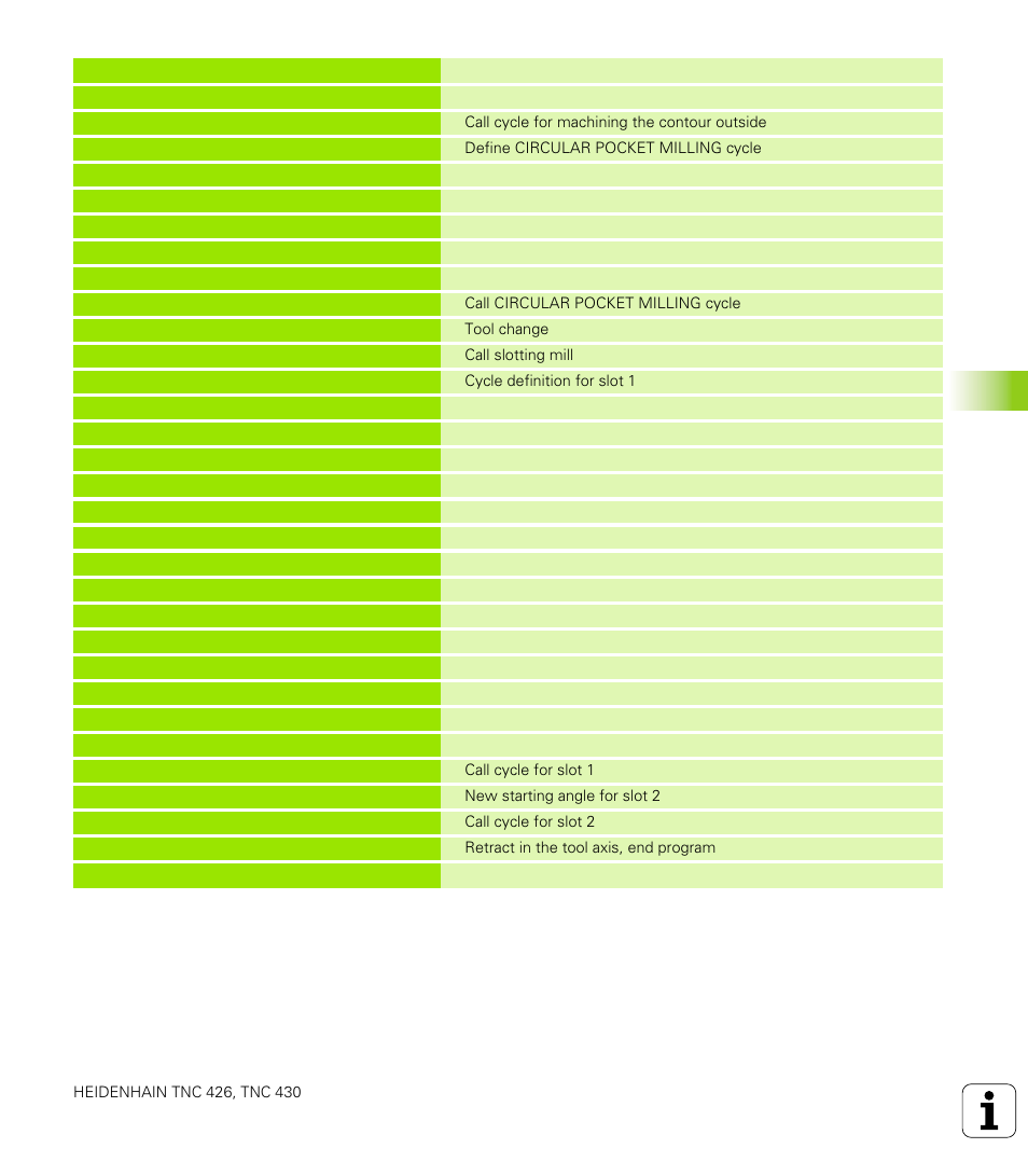 HEIDENHAIN TNC 426 (280 476) User Manual | Page 304 / 504