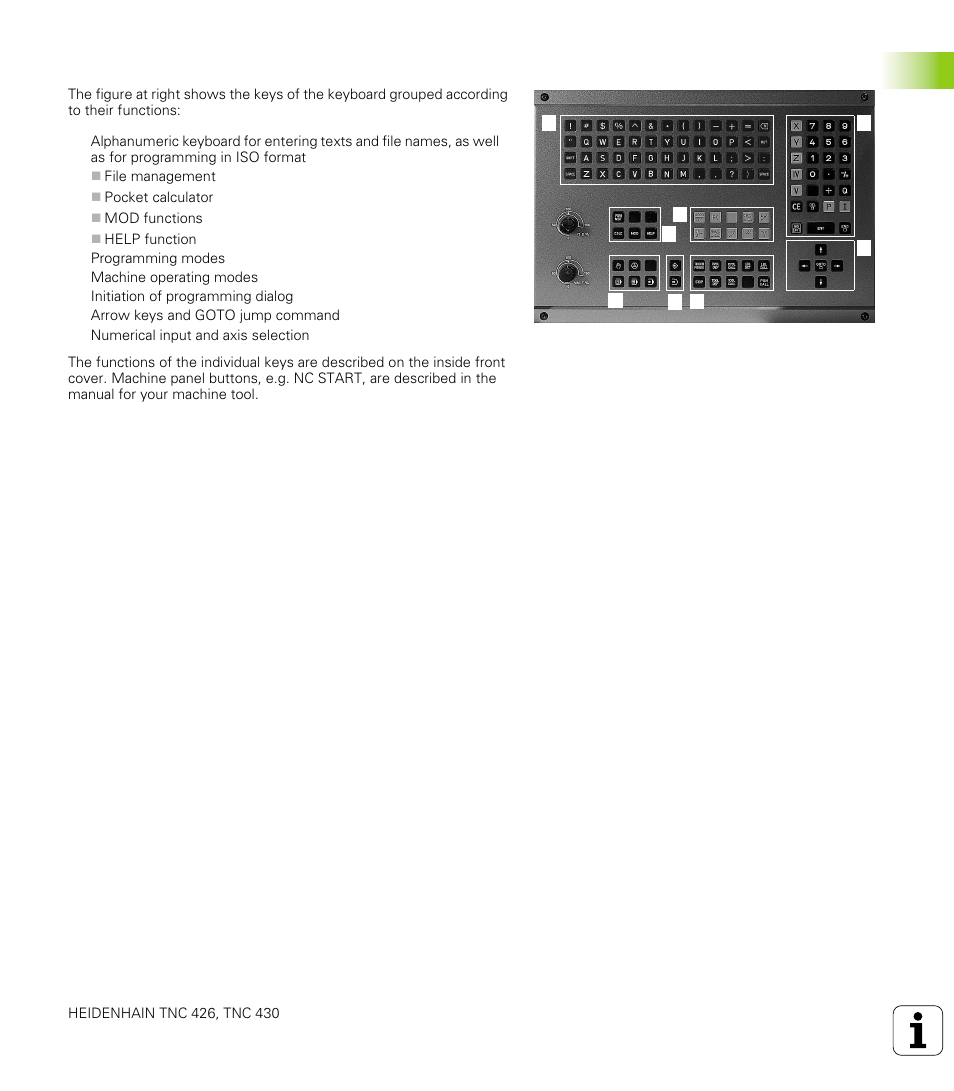 Keyboard, 2 v isual displa y unit and k e yboar d | HEIDENHAIN TNC 426 (280 476) User Manual | Page 31 / 504