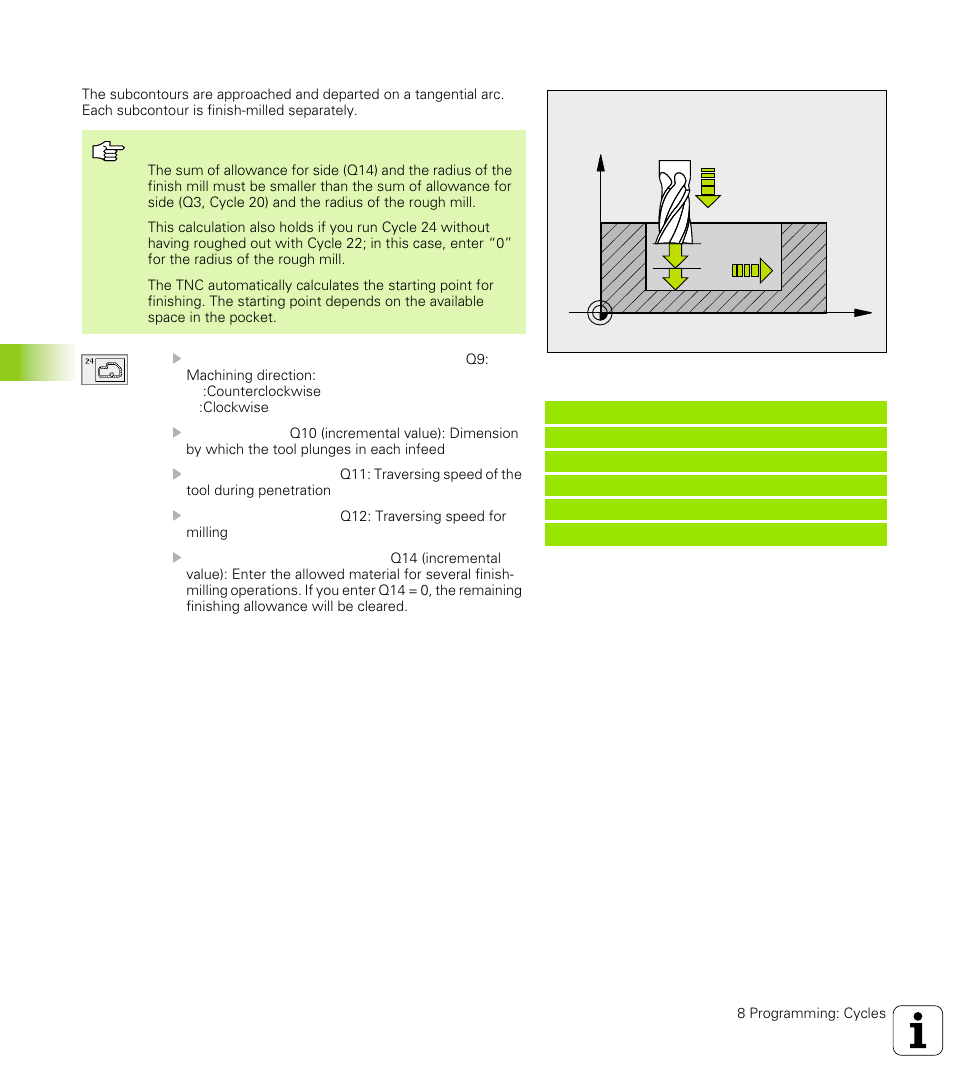 Side finishing (cycle 24), 24 side finishing (optional), 6 sl c y cles | HEIDENHAIN TNC 426 (280 476) User Manual | Page 321 / 504