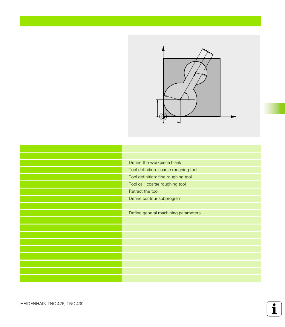 6 sl c y cles, Example: roughing-out and fine-roughing a pocket | HEIDENHAIN TNC 426 (280 476) User Manual | Page 328 / 504